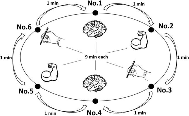 Fig. 6