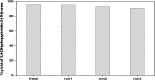 Fig. 15
