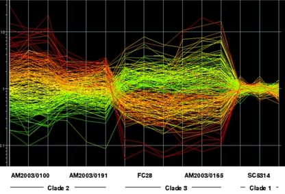 FIG. 4.