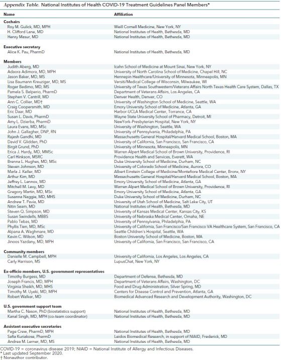 Appendix Table. National Institutes of Health COVID-19 Treatment Guidelines Panel Members*