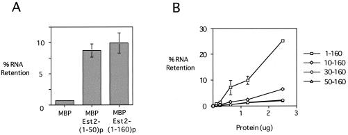 FIG. 8