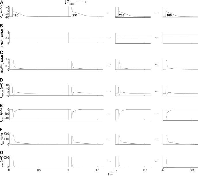 Fig. 7.