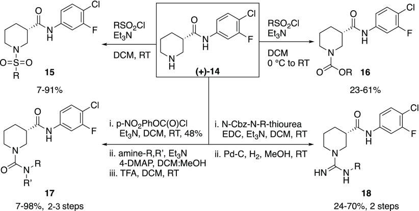 Scheme 4