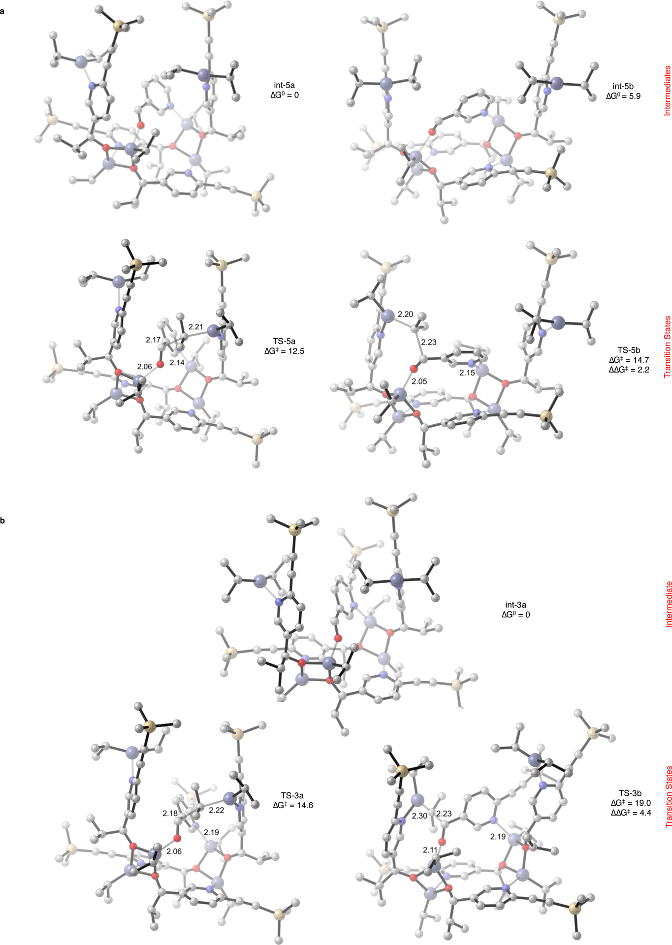 Figure 6: