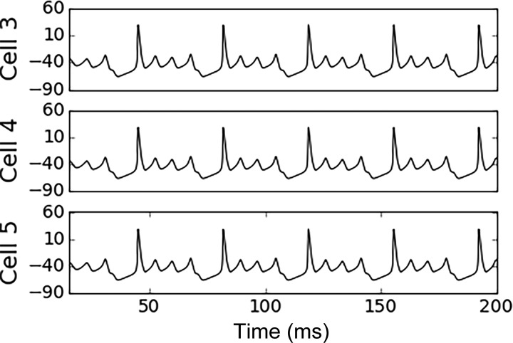 Fig. 2.
