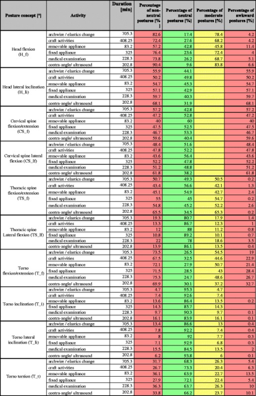 graphic file with name 12891_2017_1629_Tab3_HTML.jpg