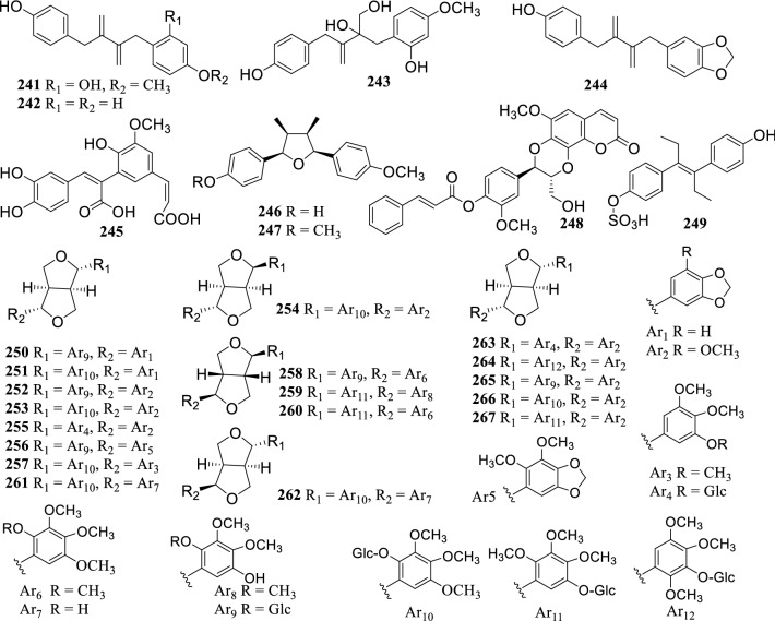 Fig. 4