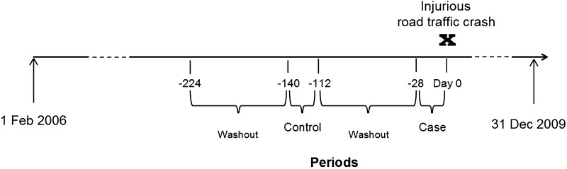 Fig. 1