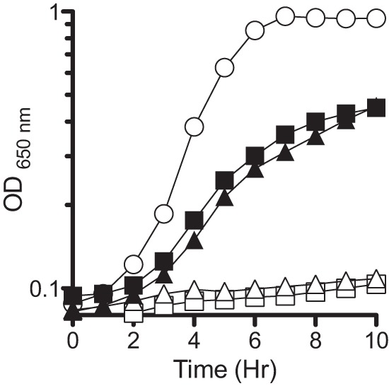 FIG 4