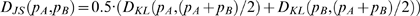 graphic file with name pone.0004203.e017.jpg