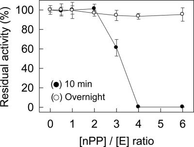 FIG. 5.