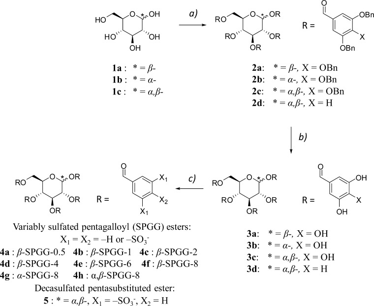 Scheme 1