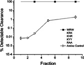 Figure Figure 1.