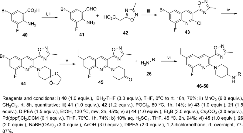 Scheme 3.