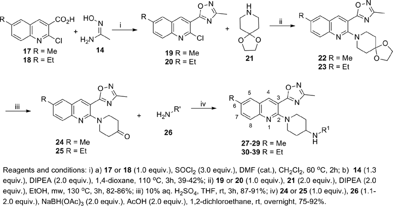 Scheme 2.