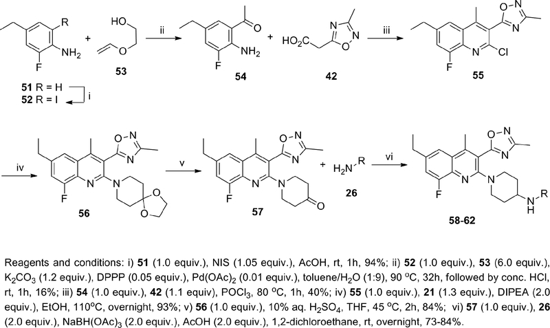 Scheme 4.