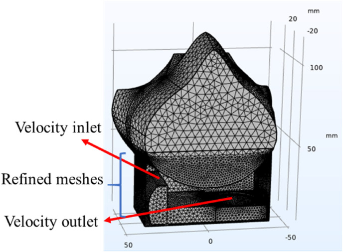 Fig. 6