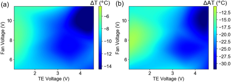 Fig. 11