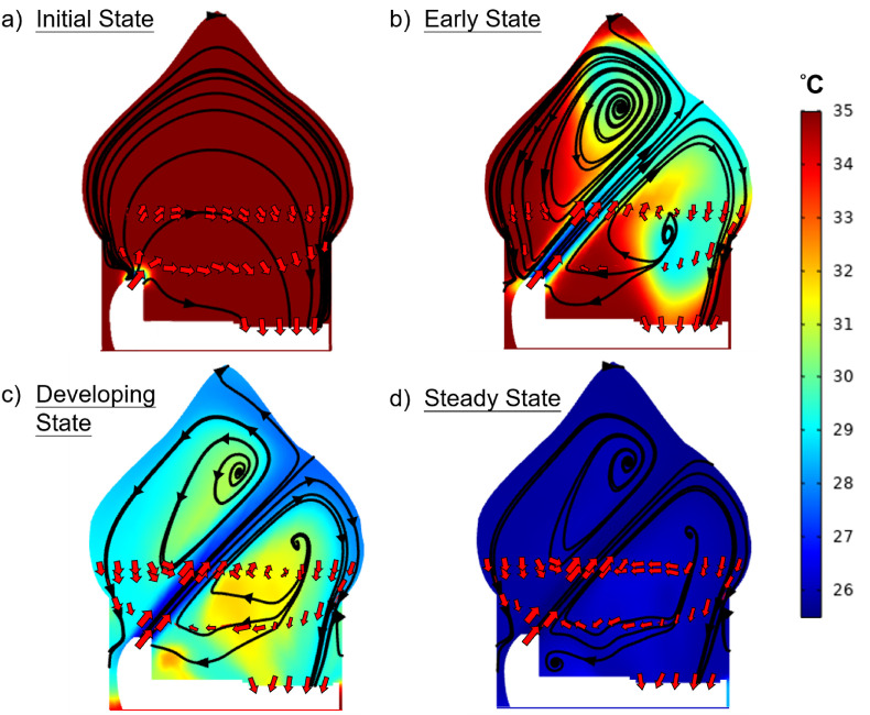 Fig. 13