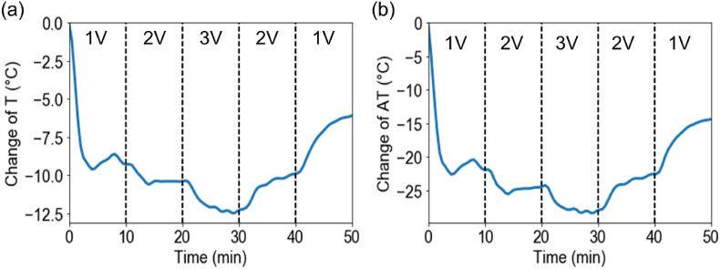 Fig. 12