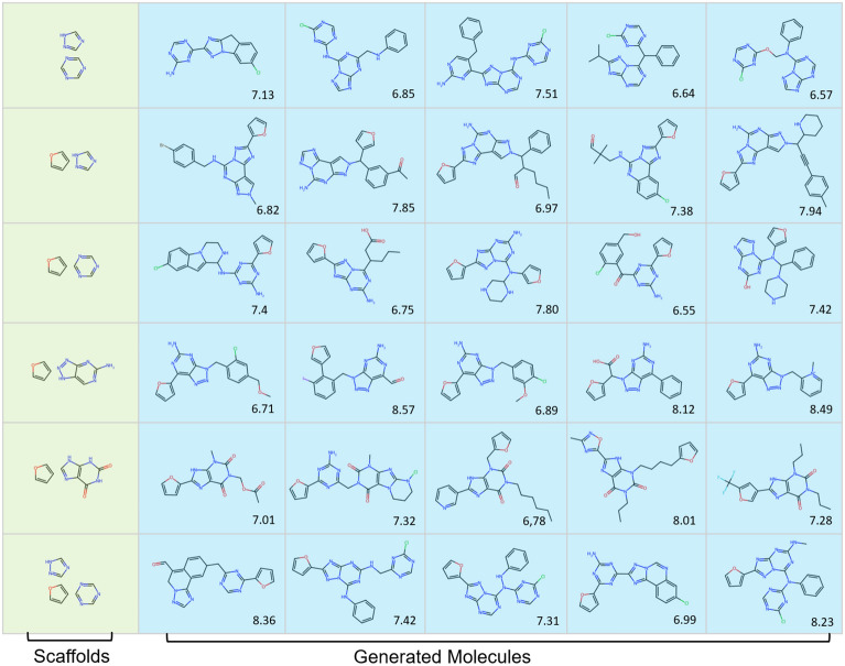 Fig. 7