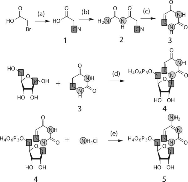 Scheme 1