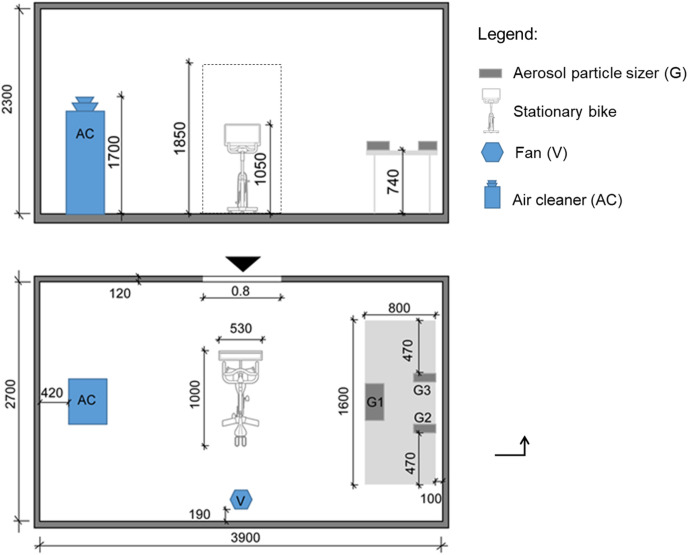 Fig. 1