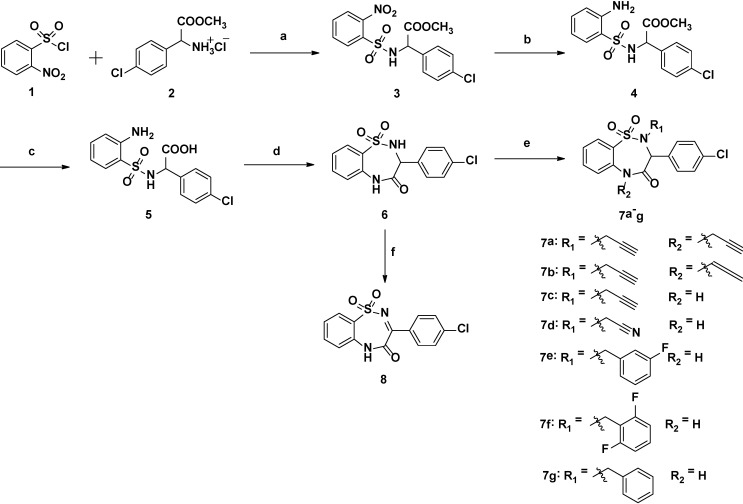 Scheme 1