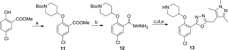 Scheme 3