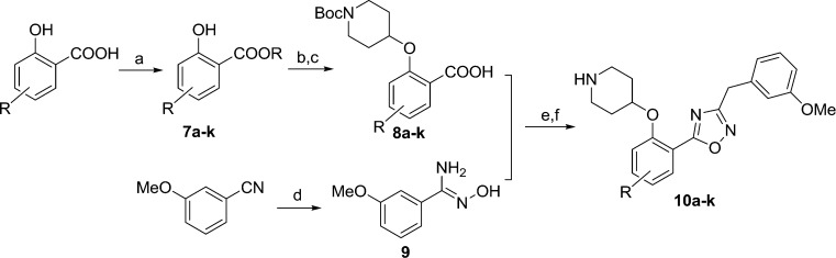 Scheme 2