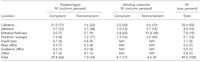 graphic file with name 11_Local_01Table1.jpg