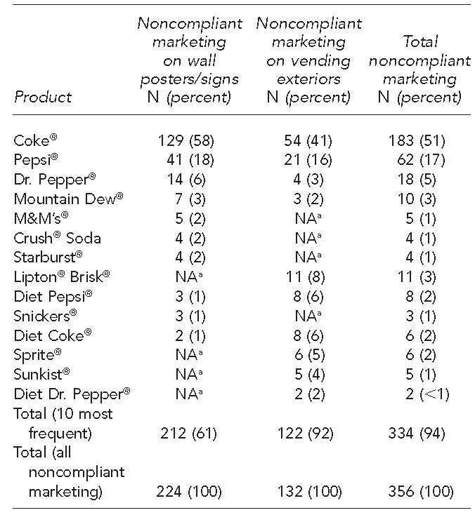 graphic file with name 11_Local_01Table2.jpg