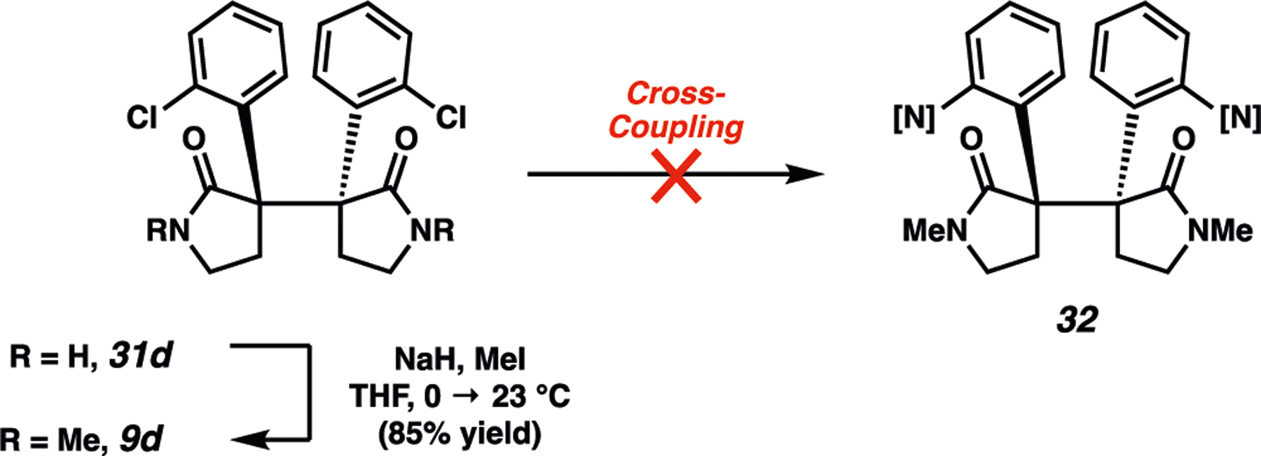 Scheme 5.