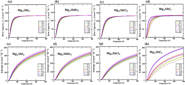 Fig. 11