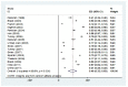 [Table/Fig-6]: