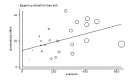 [Table/Fig-2]: