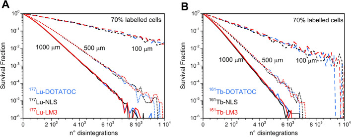 Fig. 11