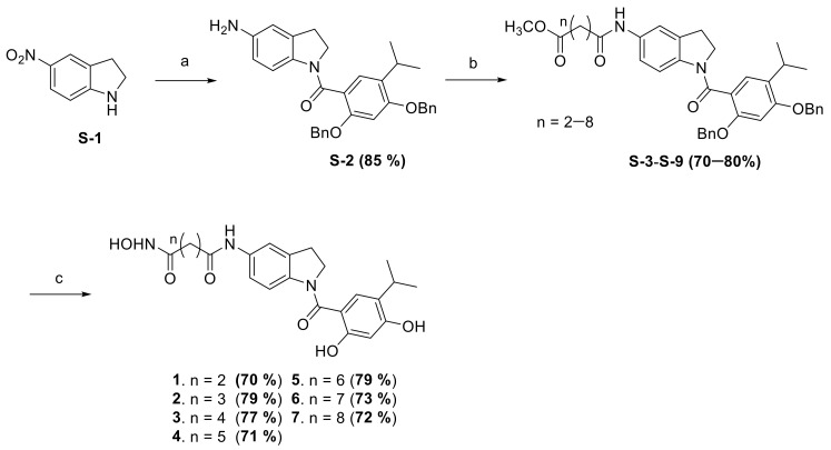 Scheme 1