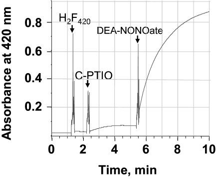 Fig. 4.