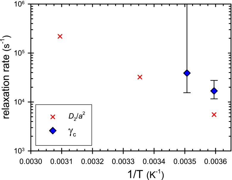 FIG. 5.