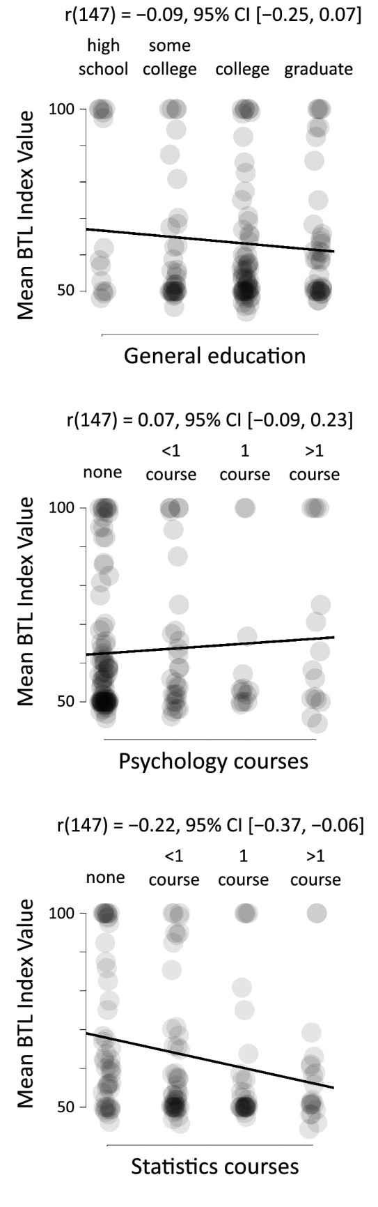 Figure 18.