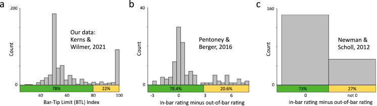 Figure 20.