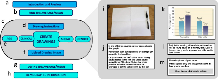 Figure 10.