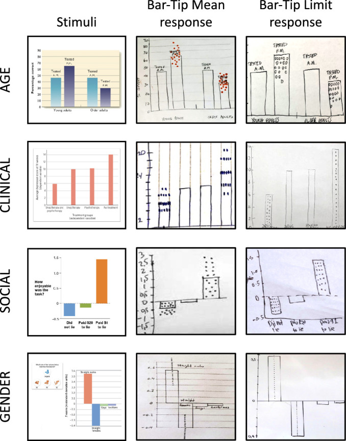 Figure 13.