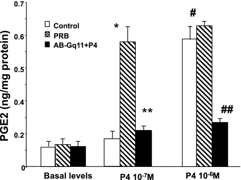 Fig. 12.