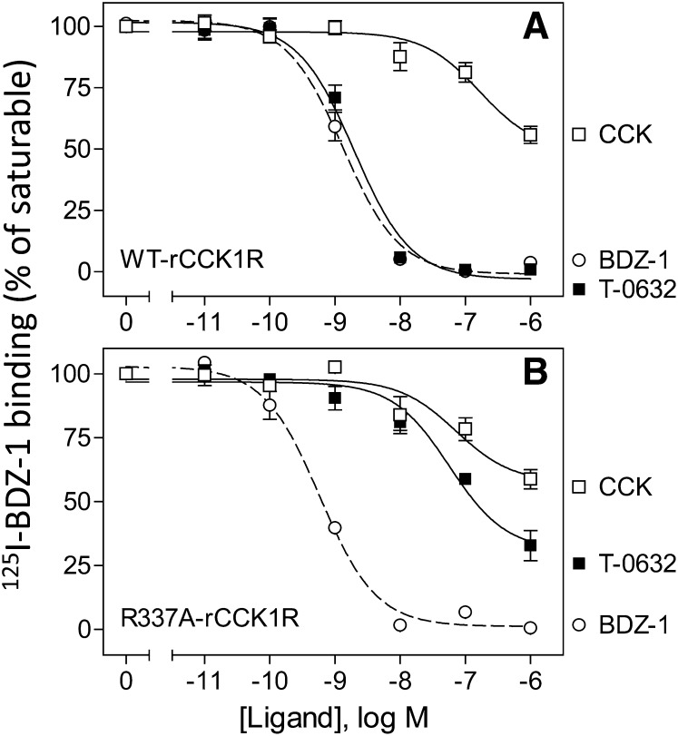 Fig. 11.