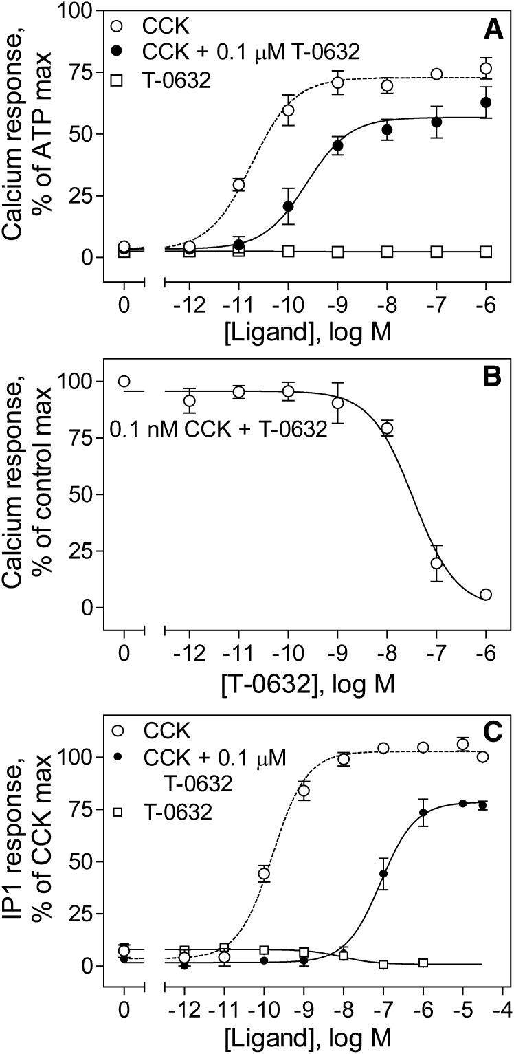 Fig. 3.