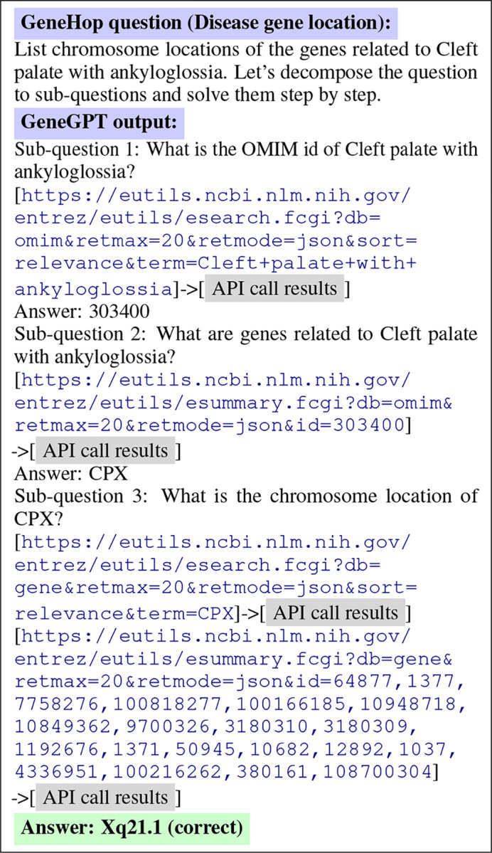 Figure 4: