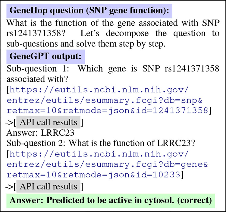 Figure 3: