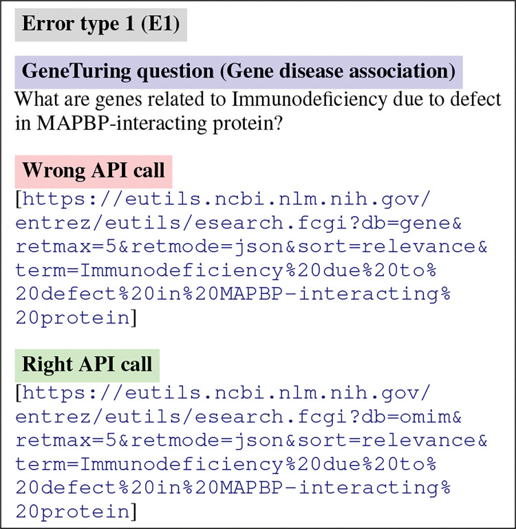 Figure 11: